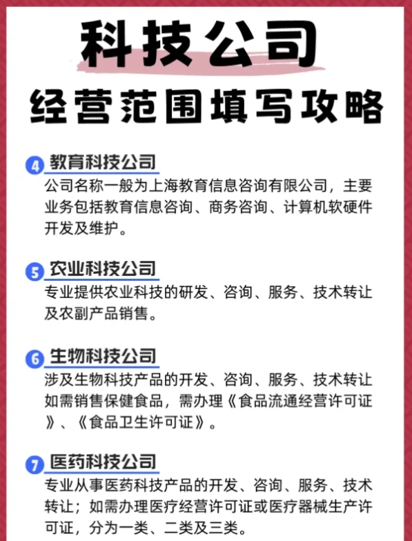 科技公司经营范围选择技巧